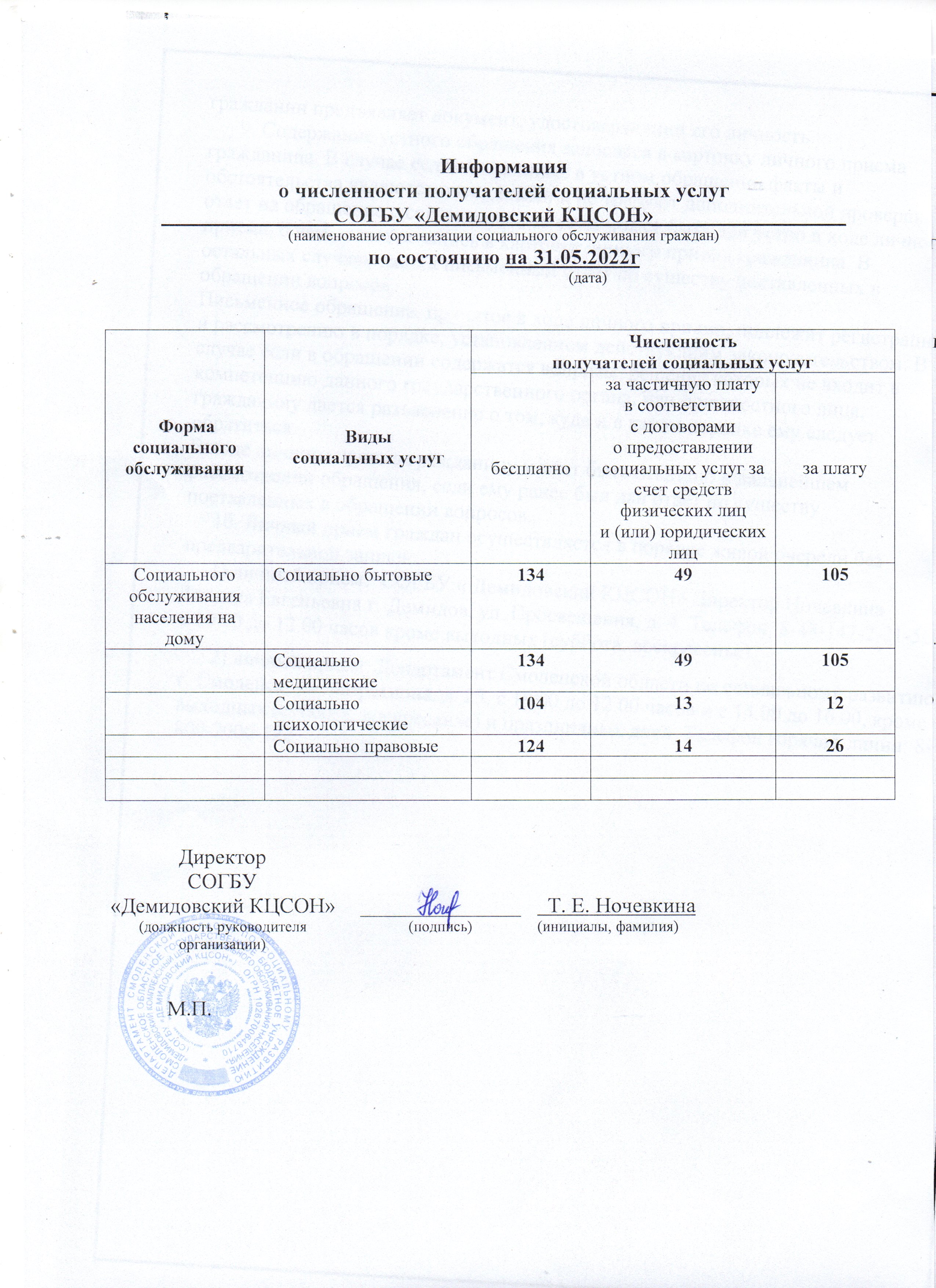 Численность получателей соц услуг - СОГБУ Демидовский комплексный центр  социального обслуживания населения